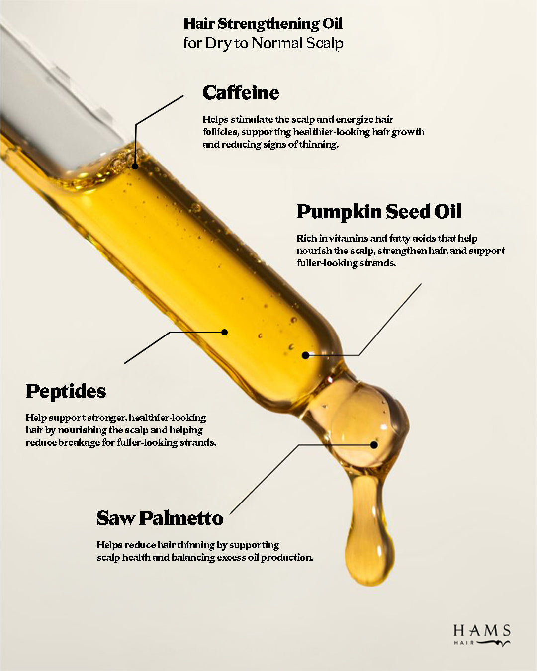 RESCUE HAIR STRENGTHENING OIL - DRY TO NORMAL SCALP