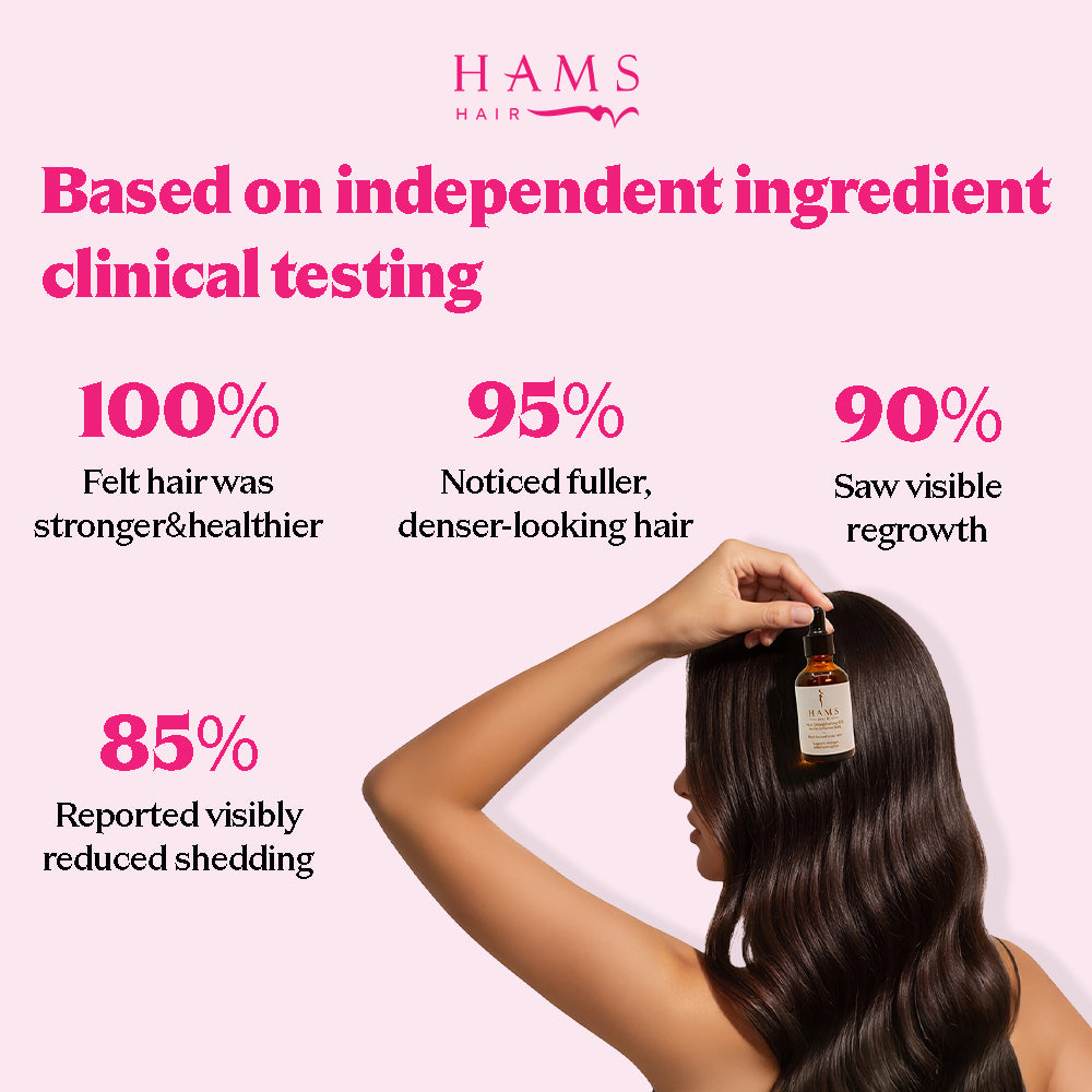 HAIR SCALP BUNDLE